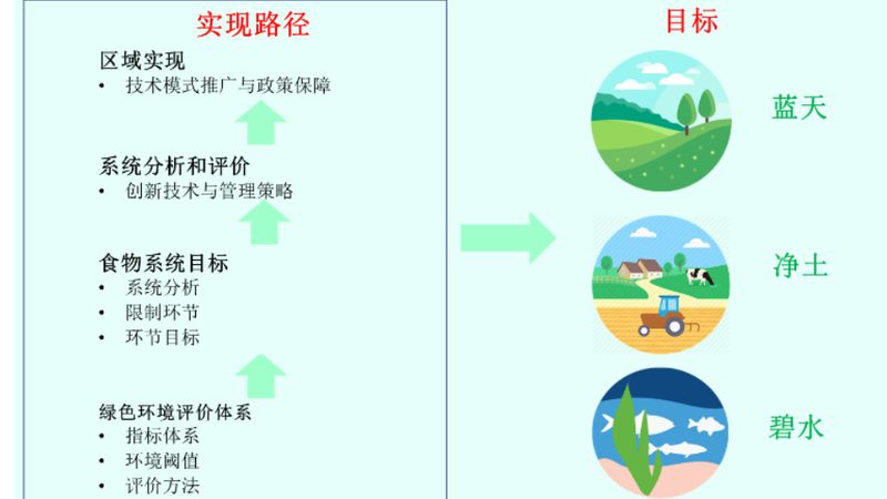 连栋温室定制厂家联系方式